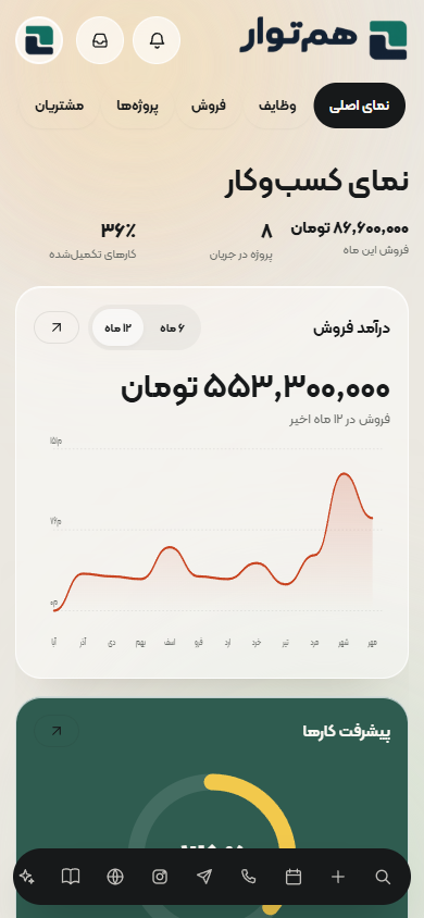 نمای هم‌توار در آیفون